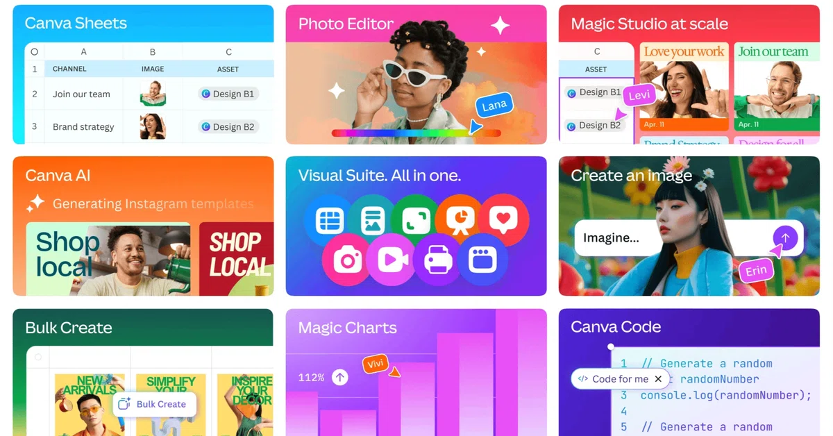 Cover Image for Canva、Visual Suite 2.0を発表！AI機能にコーディング…だけじゃない…！楽しさ溢れるイベント「Uncharted」にも注目！