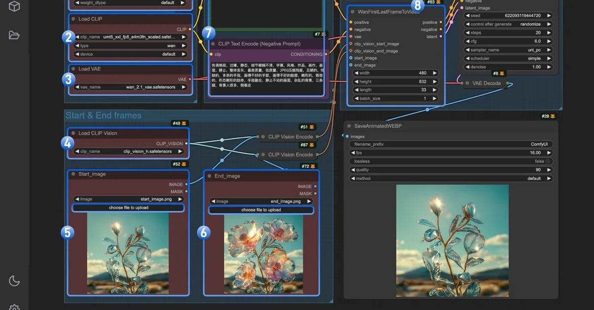 Cover Image for Comfyコミュニティハングアウト(2024/4/22) Wan2.1FLFとFun Controlで高度な動画が無料で作れる！